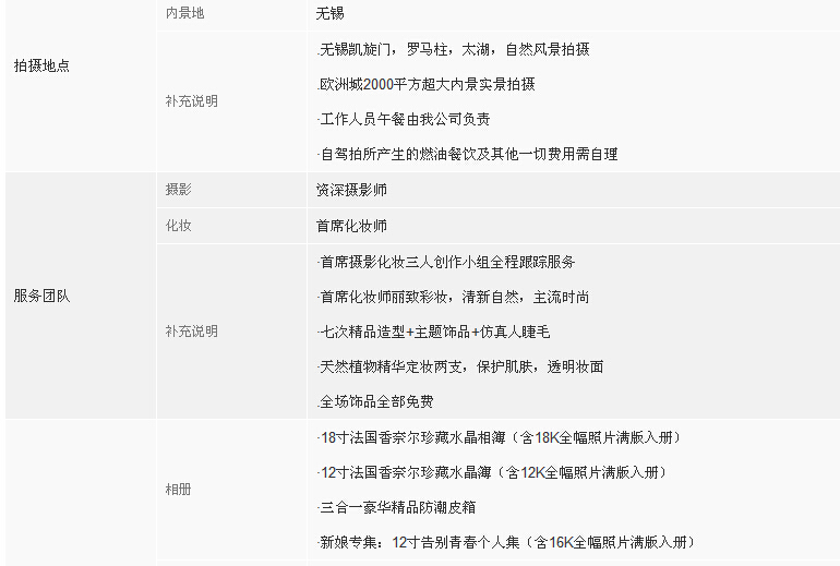 拉普兰德
