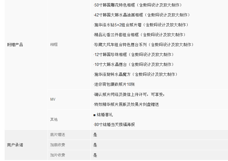 拉普兰德